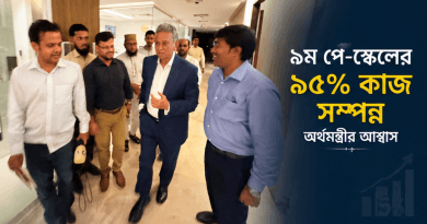 ৯ম পে-স্কেলের ৯৫ শতাংশ কাজ শেষ