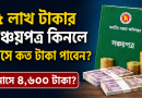 ৫ লাখ টাকার সঞ্চয়পত্র কিনলে মাসে কত টাকা পাওয়া যাবে?