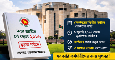 নবম জাতীয় পে স্কেল চূড়ান্ত পর্যায়ে
