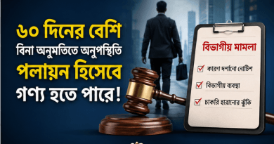 ১২ মাস কর্মস্থলে অনুপস্থিত থাকার পর কি চাকরিতে ফেরা যাবে?