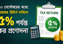 ট্যাক্স রিটার্ন জমা ৫% পর্যন্ত দ্রুত-সংক্ষেপ প্রচারণার প্রচারচিত্র: ক্রেডিট গোল্ড কয়েন ও ক্যালকুলেটরসহ ক্লিপবোর্ডে ট্যাক্স রিটার্ন লেখা