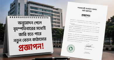 সোমবার মন্ত্রিসভায় উঠতে পারে নতুন পে-স্কেল