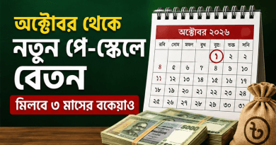 মিলতে পারে ৩ মাসের বকেয়াও