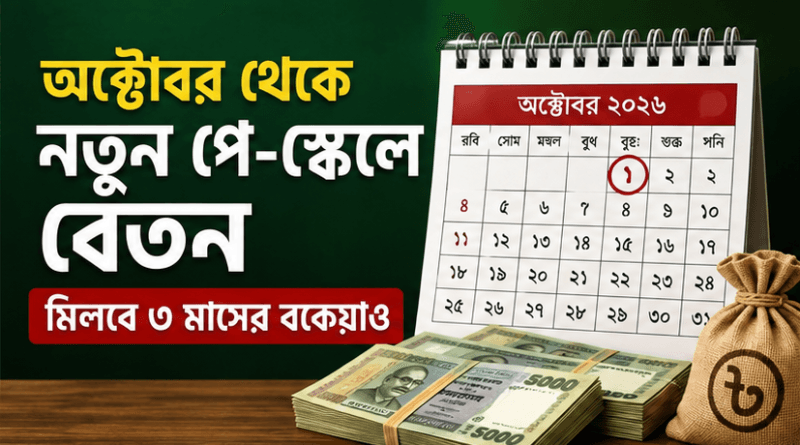 মিলতে পারে ৩ মাসের বকেয়াও