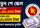 প্রস্তাবিত নতুন পে স্কেল