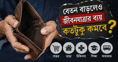 ‘মাজা ভাঙা, স্বাস্থ্যহীন পে-স্কেল’ নিয়ে শঙ্কা