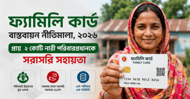 দেশের প্রায় ২ কোটি নারী পরিবারপ্রধানকে সরাসরি সহায়তার লক্ষ্য