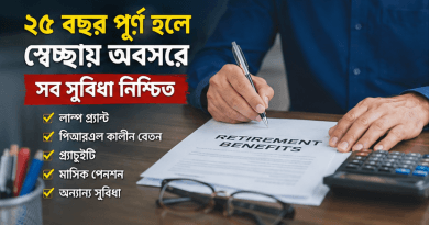 সরকারি চাকরির ২৫ বছর পূর্তিতে স্বেচ্ছায় অবসর