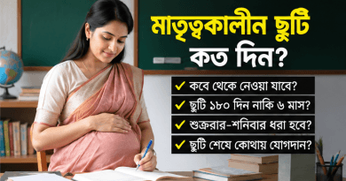 শিক্ষকদের মধ্যে নানা প্রশ্ন ও বিভ্রান্তি