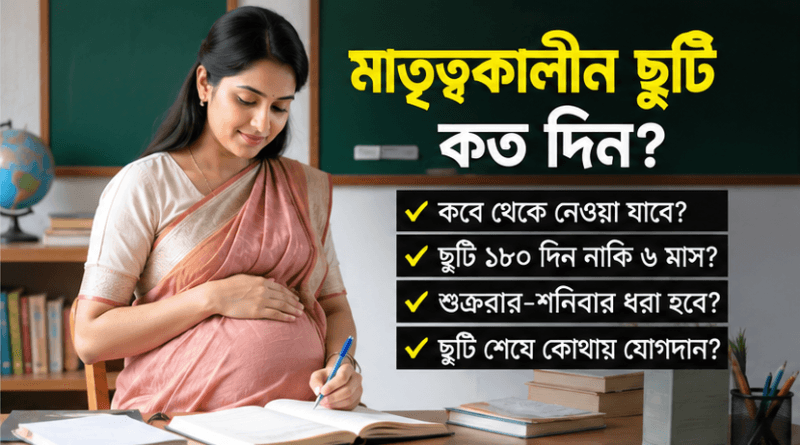 শিক্ষকদের মধ্যে নানা প্রশ্ন ও বিভ্রান্তি