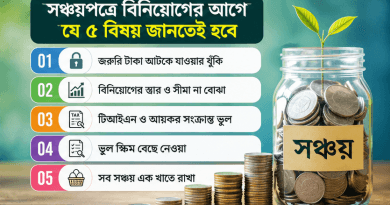 সঞ্চয়পত্রে বিনিয়োগের আগে যে ৫ বিষয় না জানলেই বিপদ