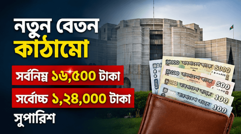 সরকারি চাকরিজীবীদের নতুন বেতন কাঠামো