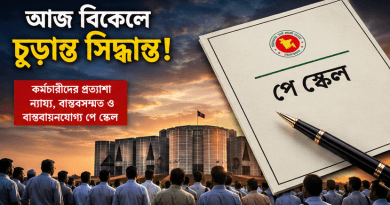 সচিবালয়ে পে-স্কেল নিয়ে উচ্চপর্যায়ের বৈঠক