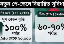 মন্ত্রিসভার বৈঠকে বহুল প্রত্যাশিত ৯ম পে-স্কেল প্রস্তাব অনুমোদন