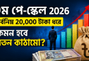 9th Pay Scale Chart 2026 । সর্বনিম্ন ২০ হাজার টাকা হিসেব ধরে কেমন বেতন কাঠামো হবে?