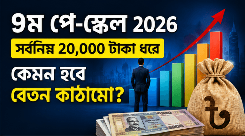 9th Pay Scale Chart 2026 । সর্বনিম্ন ২০ হাজার টাকা হিসেব ধরে কেমন বেতন কাঠামো হবে?