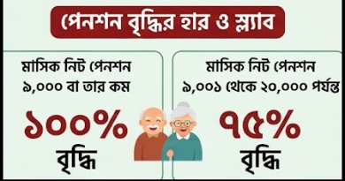 নিট পেনশন বাড়ছে ১০০% পর্যন্ত