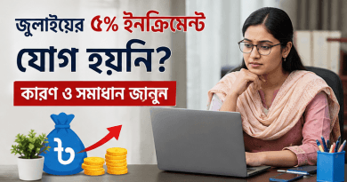 প্রাথমিক শিক্ষকদের জন্য নতুন নির্দেশনা ঘিরে প্রশ্ন