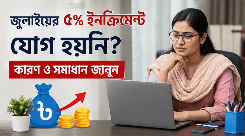 প্রাথমিক শিক্ষকদের জন্য নতুন নির্দেশনা ঘিরে প্রশ্ন
