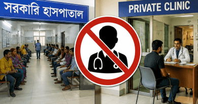 সরকারি কর্মঘণ্টায় প্রাইভেট প্র্যাকটিসে কঠোর অবস্থান