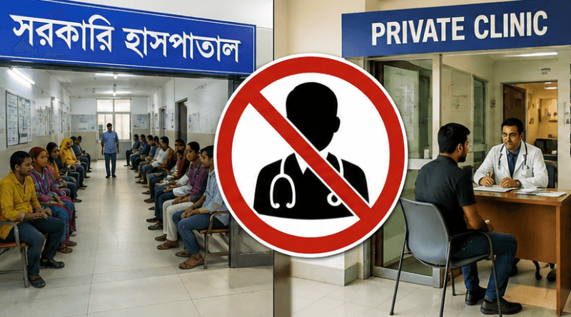 সরকারি কর্মঘণ্টায় প্রাইভেট প্র্যাকটিসে কঠোর অবস্থান