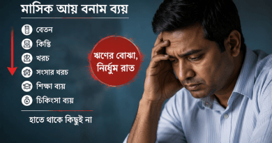 সরকারি কর্মচারীদের ঋণের বোঝা