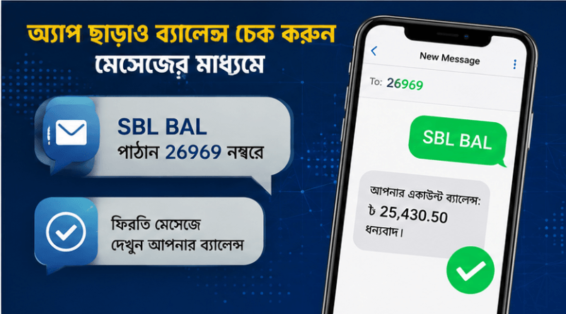 সোনালী ই-ওয়ালেটে ঘরে বসেই ব্যাংক ব্যালেন্স চেক