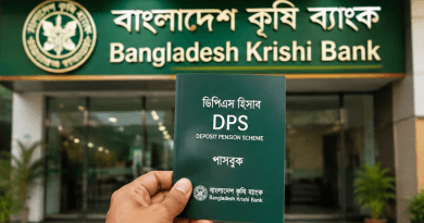 মেয়াদ পূর্ণ হওয়া ডিপিএস ভাঙাতে কী কী কাগজপত্র লাগে?