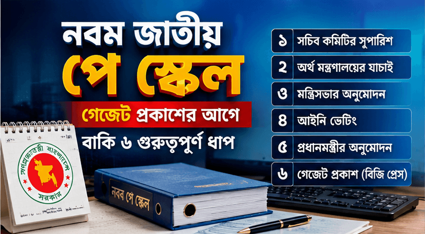 নবম জাতীয় পে স্কেলের গেজেট প্রকাশের আগে বাকি ৬ গুরুত্বপূর্ণ ধাপ