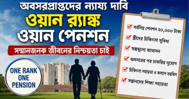 অবসরপ্রাপ্তদের ‘ওয়ান র‌্যাঙ্ক ওয়ান পেনশন’ দাবিতে ৬ দফা প্রস্তাব
