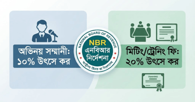 বাংলাদেশ বেতারে সম্মানী পরিশোধে উৎস কর কর্তনের সুনির্দিষ্ট নির্দেশনা দিল এনবিআর