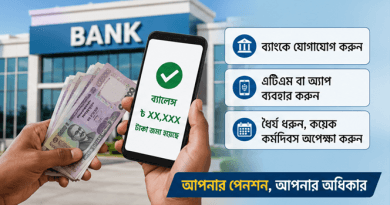 জুলাই মাসের পেনশন পেতে কিছুটা বিলম্ব, তবে আতঙ্কের কারণ নেই: ব্যাংক অ্যাকাউন্ট যাচাইয়ের পরামর্শ