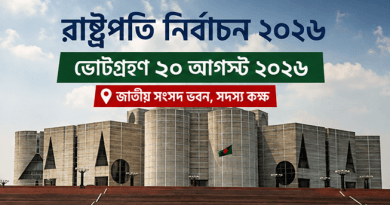 রাষ্ট্রপতি নির্বাচন ২০২৬: তফসিল ঘোষণা