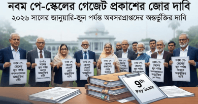 নবম পে-স্কেলের গেজেট প্রকাশ এবং ২০২৬ সালের প্রথমার্ধে অবসরে যাওয়া চাকরিজীবীদের অন্তর্ভুক্তির জোরালো দাবি