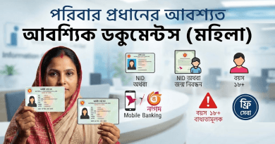 ফ্যামিলি কার্ড পাওয়ার জন্য প্রয়োজনীয় কাগজপত্র ও সতর্কতা
