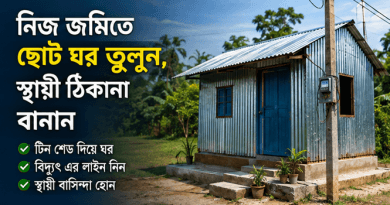জমি থাকলেই কি স্থায়ী ঠিকানা?