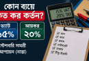 প্রশিক্ষণ কোড ৩২৩১৩০১ থেকে স্টেশনারি ও আপ্যায়ন ব্যয়ে ভ্যাট-আয়কর কর্তন নিয়ে বিভ্রান্তি