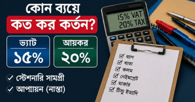 প্রশিক্ষণ কোড ৩২৩১৩০১ থেকে স্টেশনারি ও আপ্যায়ন ব্যয়ে ভ্যাট-আয়কর কর্তন নিয়ে বিভ্রান্তি
