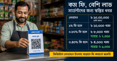 বাংলা QR-এর মার্চেন্ট ফি ৪ টাকা করার দাবি