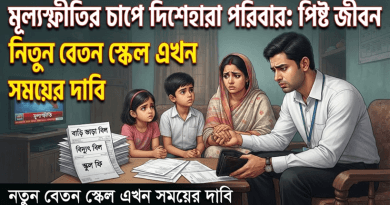 নিত্যপণ্যের ঊর্ধ্বগতি ও জীবনযাত্রার চাপ