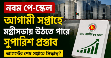 নবম পে-স্কেল: আগস্টের শেষ সপ্তাহে মন্ত্রিসভায় উঠতে পারে সুপারিশ