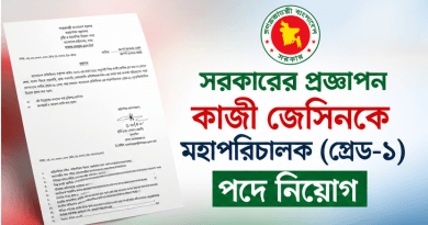 বিটিভির নতুন মহাপরিচালক কাজী জেসিন, এক বছরের জন্য চুক্তিভিত্তিক নিয়োগ