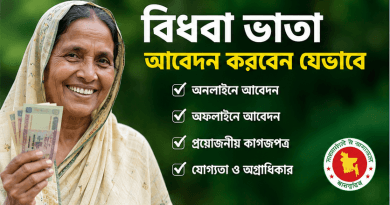 বিধবা ভাতা পেতে অনলাইনে আবেদন করবেন যেভাবে