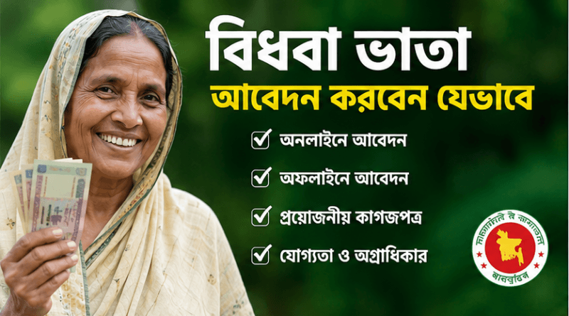 বিধবা ভাতা পেতে অনলাইনে আবেদন করবেন যেভাবে