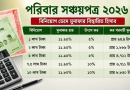 পরিবার সঞ্চয়পত্রে ১ লাখ থেকে ১০ লাখ টাকা বিনিয়োগে কত মুনাফা