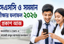 যেভাবে সহজে দেখবেন ফল