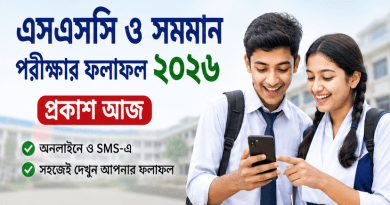 যেভাবে সহজে দেখবেন ফল