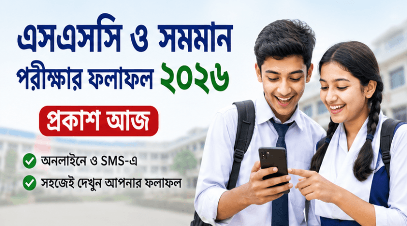 যেভাবে সহজে দেখবেন ফল
