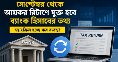 সেপ্টেম্বর থেকে আয়কর রিটার্নে স্বয়ংক্রিয়ভাবে যুক্ত হবে ব্যাংক হিসাবের তথ্য