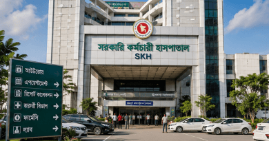তবে অ্যাপয়েন্টমেন্ট নিয়ে ভোগান্তির অভিযোগ